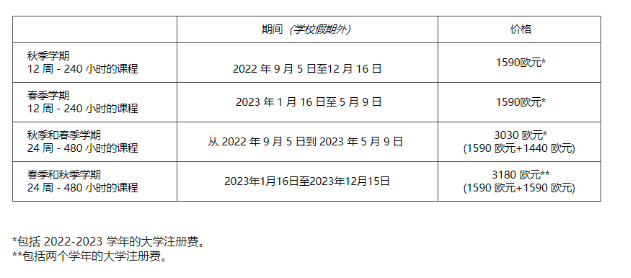 语言中心推荐 | 南特大学&圣埃蒂安大学语言中心